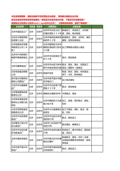 新版北京市面包糕点工商企业公司商家名录名单联系方式大全485家