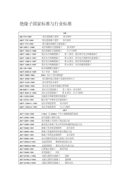 绝缘子国家标准.pdf