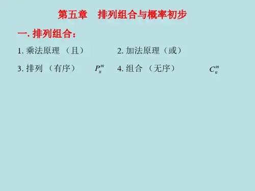 MBA排列组合