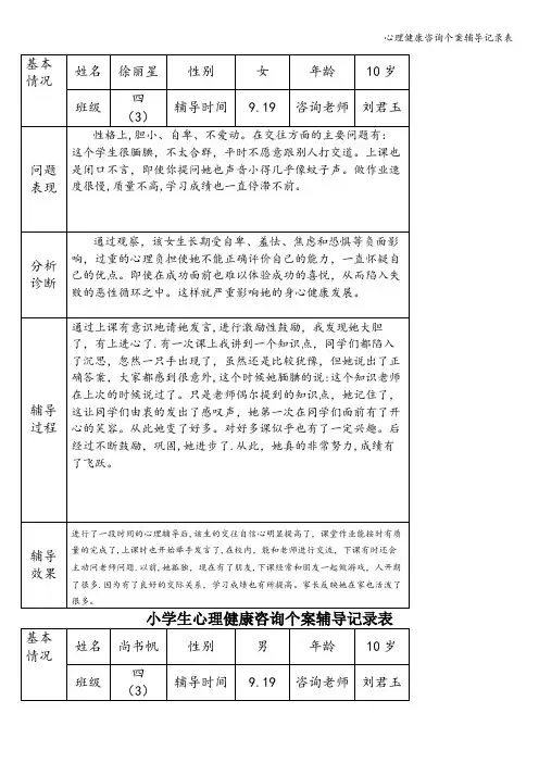 心理健康咨询个案辅导记录表