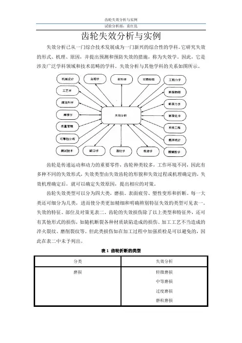 齿轮失效分析与实例