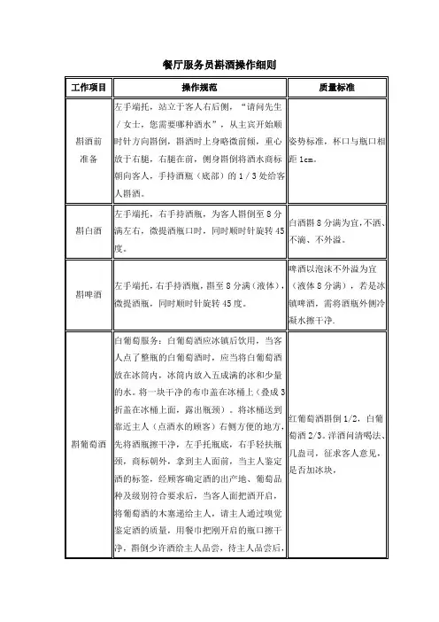 餐厅服务员斟酒操作细则