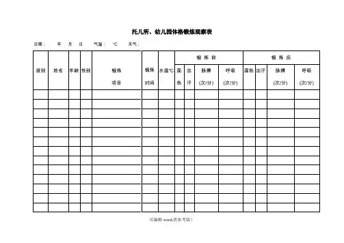 托儿所、幼儿园体格锻炼观察表 汇总表