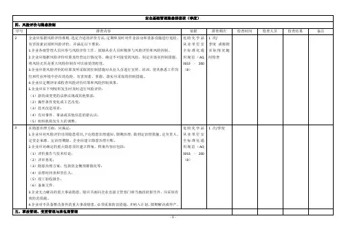 安全检查表(季度1月、4月、7月、10月)