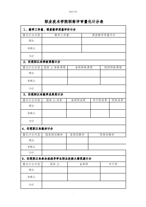 2022年职业技术学院职称评审量化计分表
