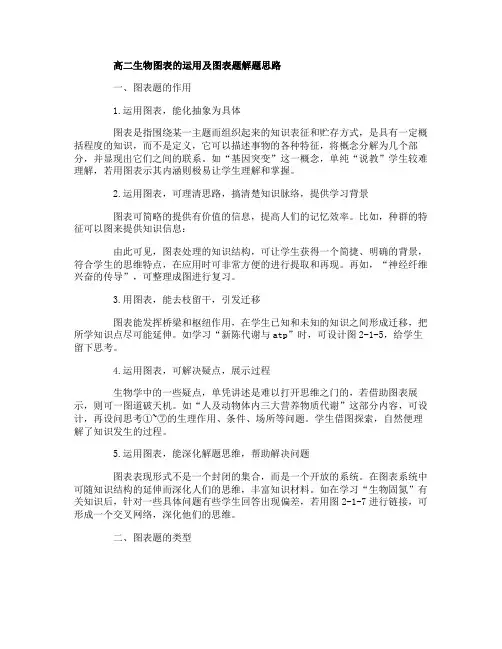 高二生物图表的运用及图表题解题思路