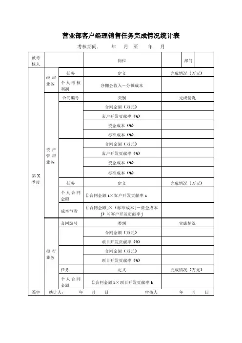 营业部客户经理销售任务完成情况统计表