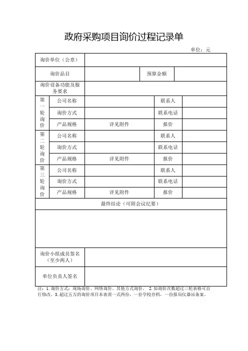 政府采购项目询价过程记录单