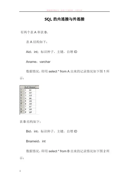 sql的内连接与外连接