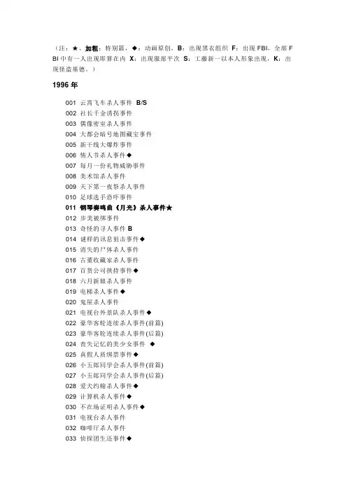 柯南TV目录(1—589集)