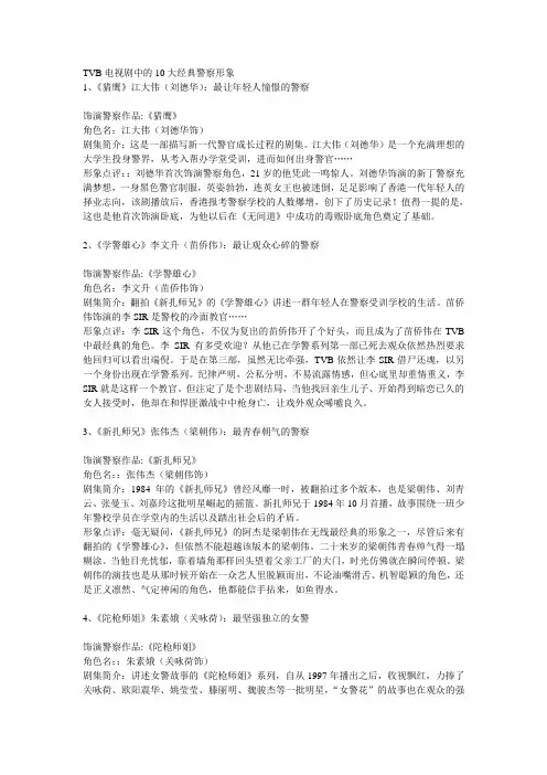 TVB电视剧中的10大经典警察形象