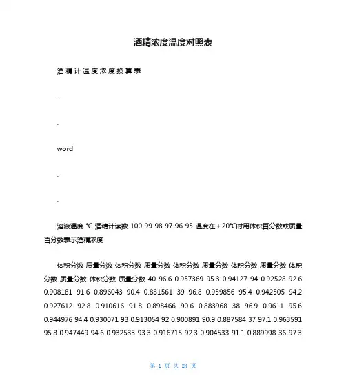 酒精浓度温度对照表