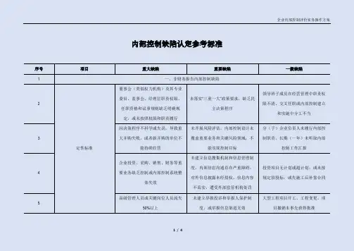 内部控制缺陷认定参考标准