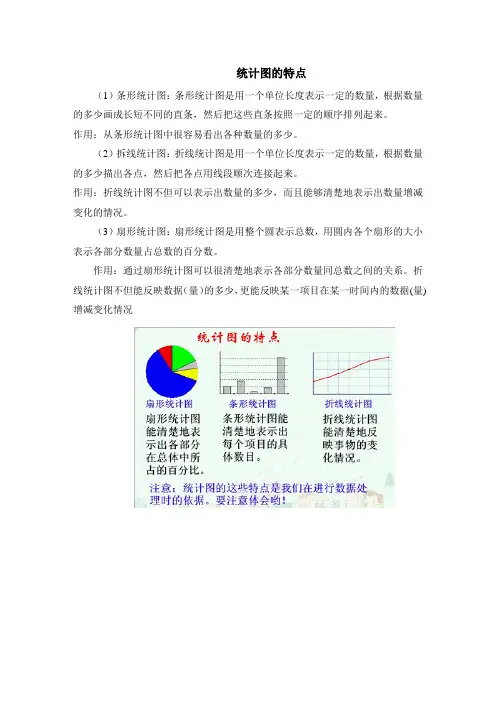七年级数学上册第4章统计图的特点(青岛版)