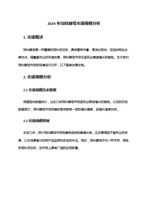 2024年饲料酵母市场规模分析
