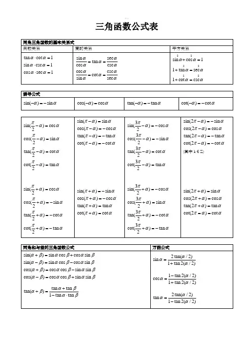 三角函数公式表(初中)