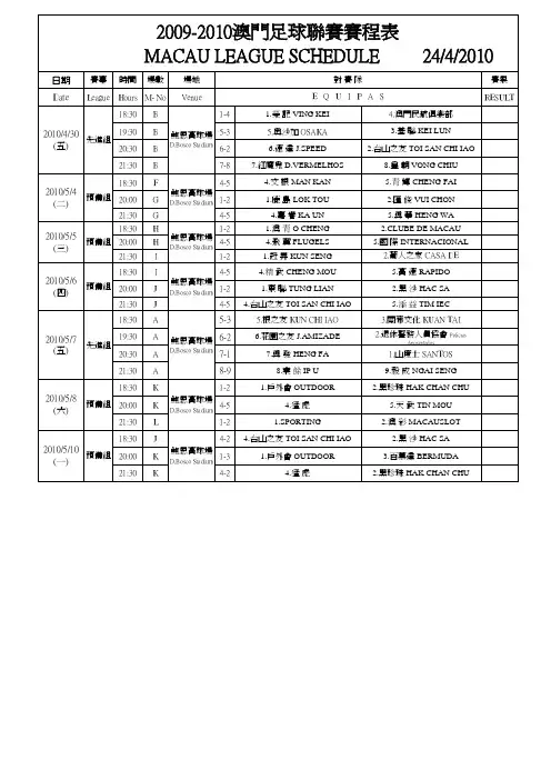 2009-2010澳门足球赛赛程表