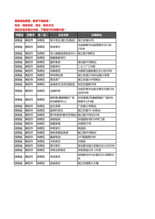 新版湖南省衡阳市珠晖区茶庄企业公司商家户名录单联系方式地址大全25家