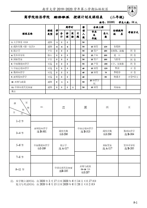 商学院经济学院经济学系授课计划及课程表