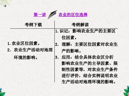 高考地理人教版一轮复习课件：第八章第一讲 农业的区位选择