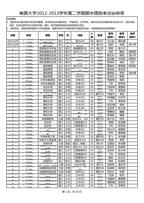 南昌大学2012-2013学年第二学期期末提前考试安排表
