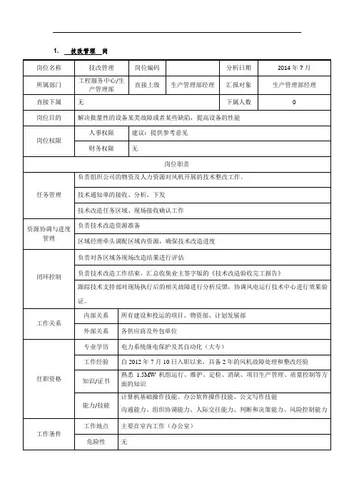 电力风电风机安装岗位说明书-工程服务中心-生产管理部-技改管理岗