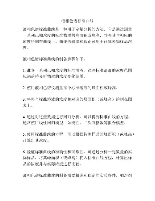 液相色谱标准曲线