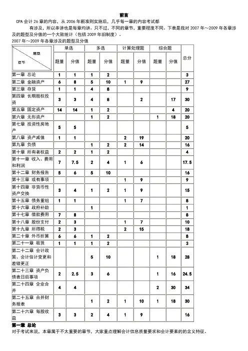 最新北注协CPA考试会计串讲讲义精要