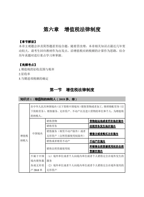 中级经济法知识点第六章(增值税法律制度)