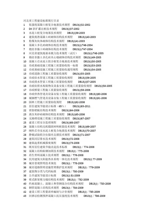 河北省工程建设标准现行目录
