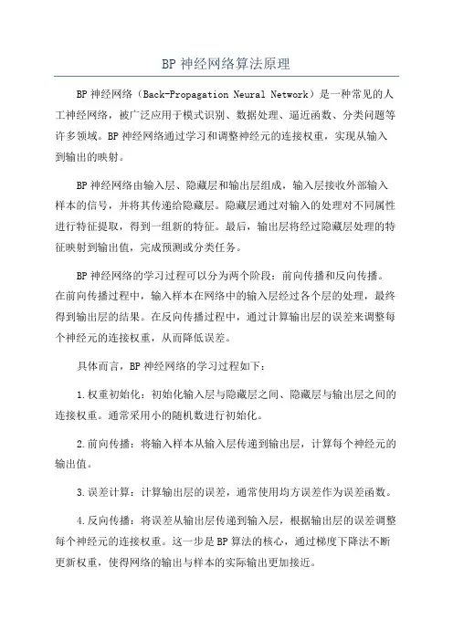 BP神经网络算法原理