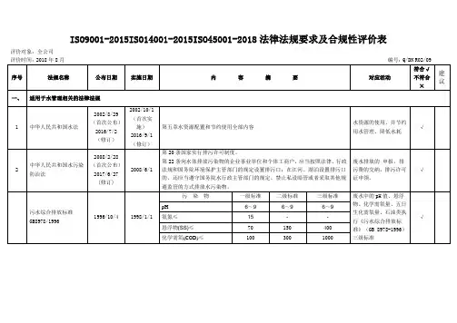 ISO9001-2015ISO14001-2015ISO45001-2018法律法规要求及合规性评价表