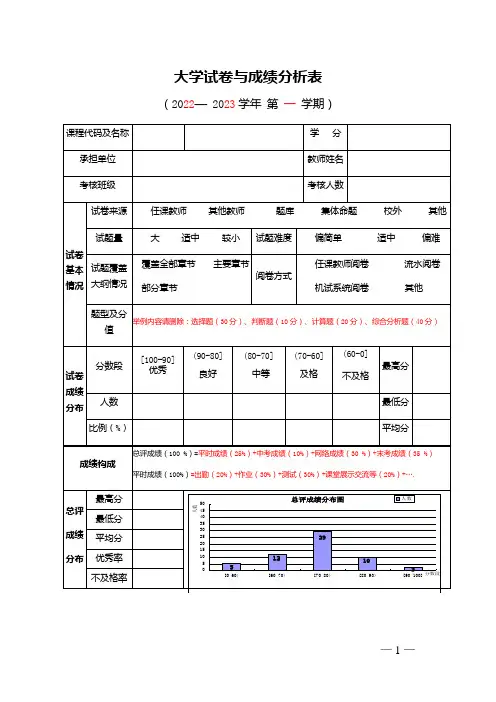 大学试卷与成绩分析表2022-2023