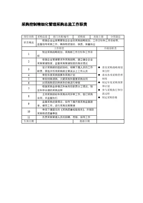 采购控制精细化管理采购总监工作职责