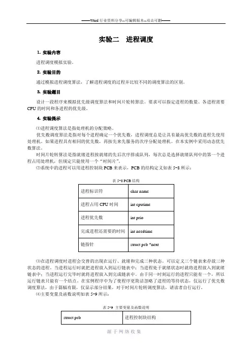 操作系统实验进程调度