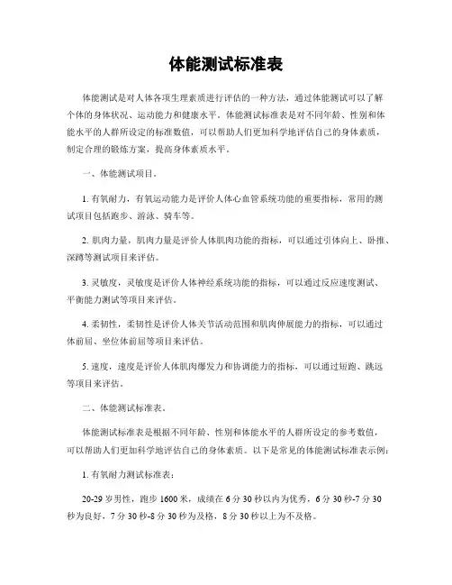 体能测试标准表