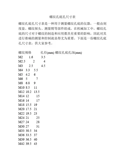 螺纹孔底孔尺寸表