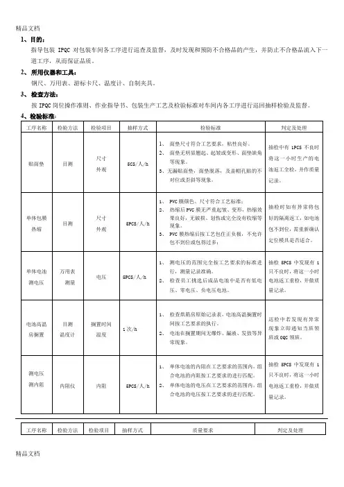 最新PACK车间制程检验规范资料