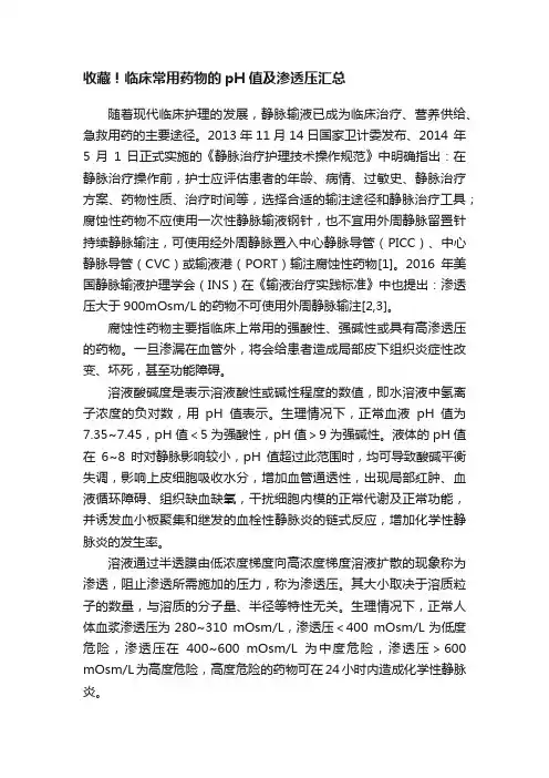 收藏！临床常用药物的pH值及渗透压汇总