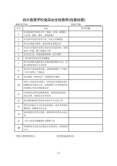 学校食品安全检查表