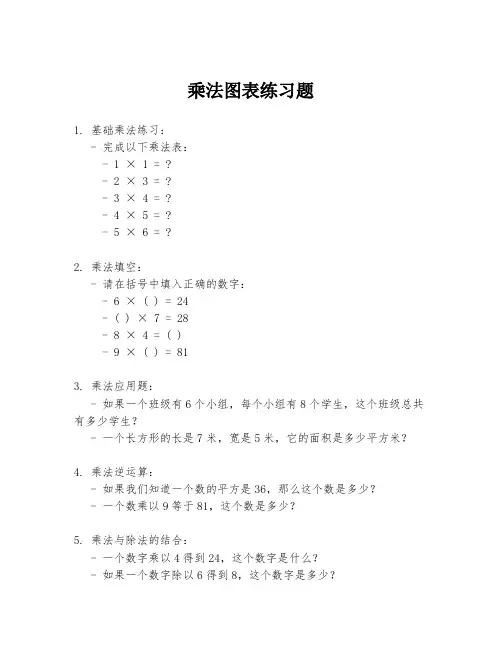 乘法图表练习题
