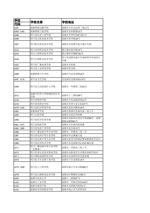 四川学校通讯录