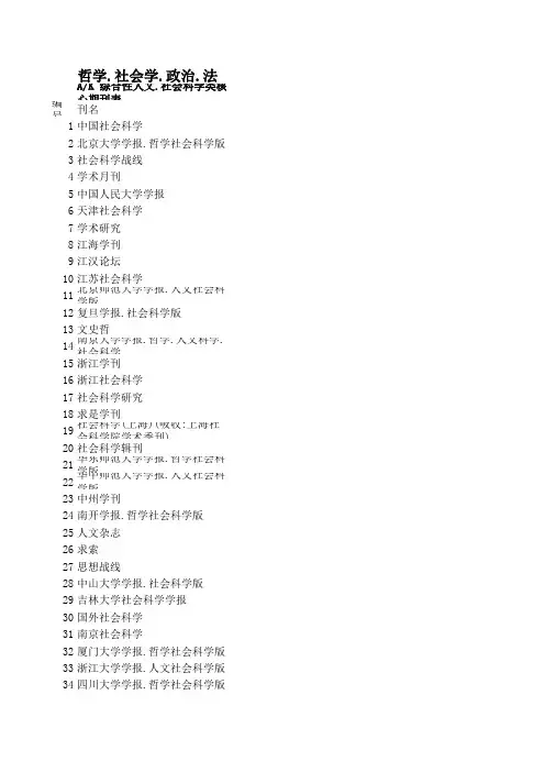 高校认可期刊
