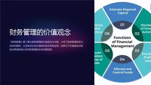 《财务管理》第二章财务管理的价值观念