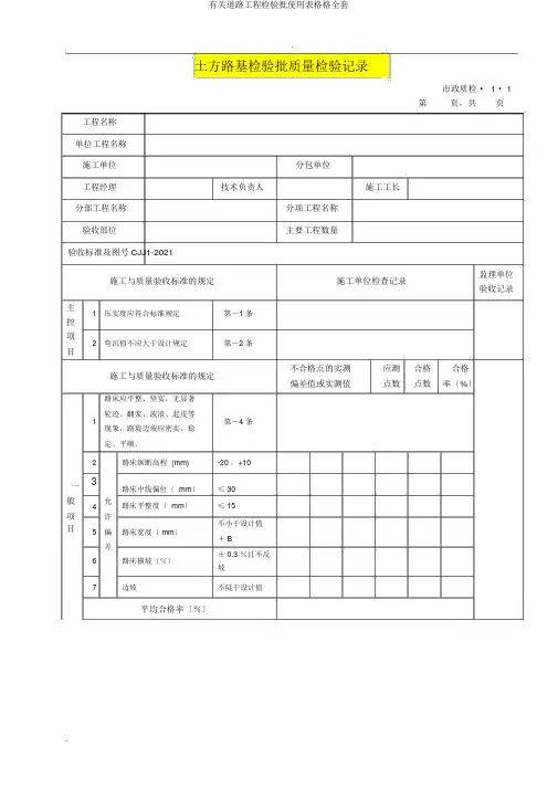 有关道路工程检验批使用表格全套