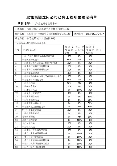 装饰形象进度确认单0918