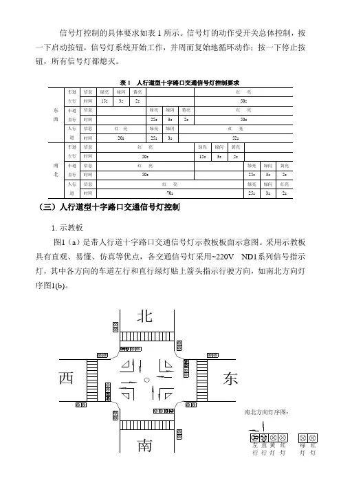 PLC红绿灯程序