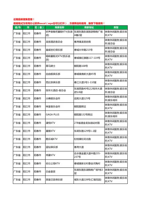 2020新版广东省阳江市阳春市KTV工商企业公司商家名录名单黄页联系方式大全21家