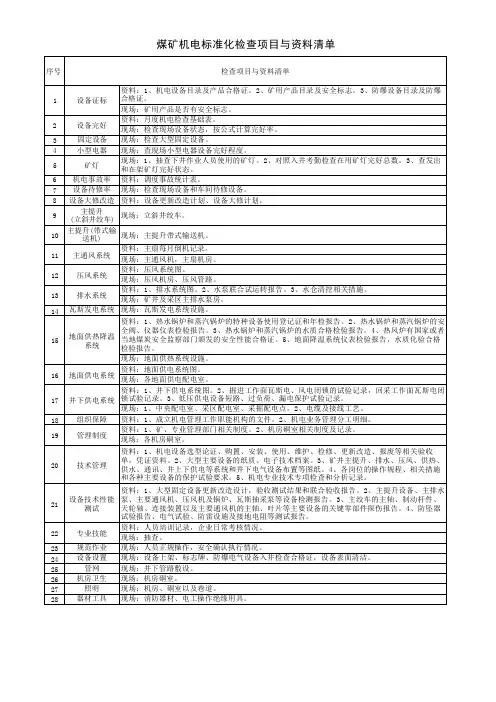 煤矿机电标准化检查项目与资料清单