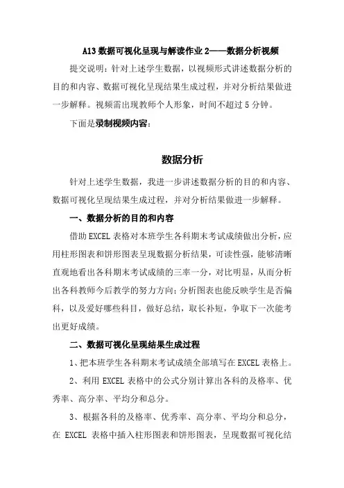 A13数据可视化呈现与解读作业2——数据分析视频(录制视频内容,各学科适用)。